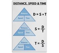 Distance Speed Time Educational Science Chart Metal Signs 12x8 Inch | Help students solve motion problems using the distance speed time triangle formula
