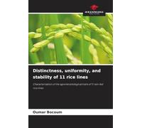 Distinctness, uniformity, and stability of 11 rice lines: Characterization of the agromorphological traits of 11 rain-fed rice lines