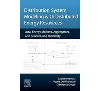 Distribution System Modeling with Distributed Energy Resources: Local Energy Markets, Aggregators, Grid Services, and Flexibility