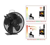 Distribuzione efficiente del calore del ventilatore nero della stufa della