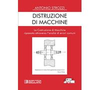 Distruzione di macchine