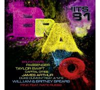 Diverse Pop - Bravo Hits 81 (Schweiz-Version)