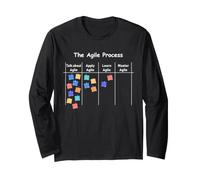 Divertente Agile Process AOE Gestione del processo Maglia a Manica