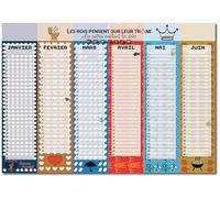 Divertente calendario perpetuo | "I re pensano al trono" | Calendario senza anno per compleanni e date importanti | Fronte retro, colorato, da appendere al WC | Regalo divertente e pratico