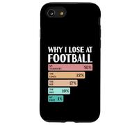 Divertente Perché Perdo A Calcio Custodia per iPhone SE (2020) / 7/8