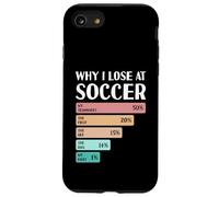 Divertente Perché Perdo A Calcio Custodia per iPhone SE (2020) / 7/8