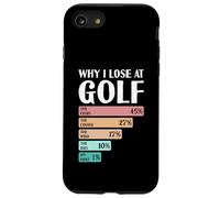 Divertente Perché Perdo A Golf Custodia per iPhone SE (2020) / 7/8