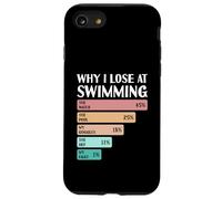 Divertente perché perdo a nuotare Custodia per iPhone SE (2020) / 7/8