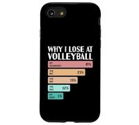 Divertente perché perdo a pallavolo Custodia per iPhone SE (2020) / 7/8