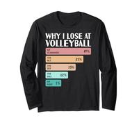 Divertente perché perdo a pallavolo Maglia a Manica