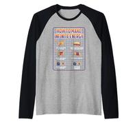Divertente Scienza Sarcasmo Ipotesi Infinite Energy Loop Cat Maglia con Maniche Raglan