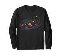 Divertente Sistema Solare Mappa Posizione sulla Terra Nove Pianeti Meme Maglia a Manica
