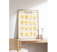 Divertente Targa in Metallo Retrò Con Pasta Italiana - Guida Alimentare Poster Arte Decorazione Cucina - Cibo Italiano Arte Da Parete