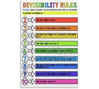 Divisibility Laws Math Poster - Mathematics Educational Chart for School Classroom, Home Classroom, Learning Space Decor(Framed,08x12inch(20x30cm))