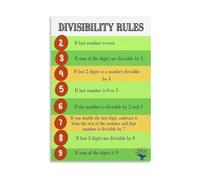 Divisibility Rules 2-9 Poster Math Guide Chart for Classroom Homeschool Study Room Mathematics Education Wall Decor(Framed,12X18inch(30X45cm))