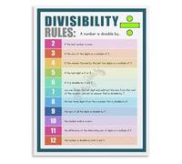 Divisibility Rules Learning Poster Modern Math Decor for Classroom Home Office Library Educational Wall Print(Unframed,08x12inch(20x30cm))