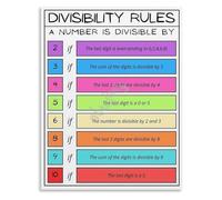 Divisibility Rules Poster Math Learning Tool for Home Classroom Decor Study Room Wall Art Educational Resources(Framed,12x18inch(30x45cm))