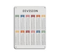 Division Table Poster, poster per la matematica, retrò, in metallo, stile chic, retrò, dipinto in ferro, decorazione da parete, per bar, grotte, bar, famiglie, garage, 30 x 40 cm