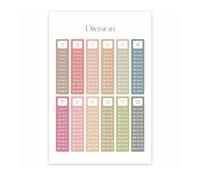 Division Times Table 1 12 Reference Chart Math Fact Fluency Practice Guide Metal Wall Sign for Homeschool Room Study Nook Decor 8 X 12 inch