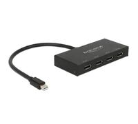 Divisore DisplayPort DeLOCK 1x miniDP a 4x DP 4K