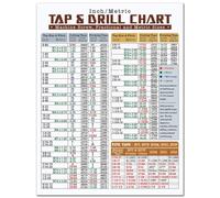 DIY Garage Poster Tap Drill Bit Size Chart Metric Inch Conversion Decimal Equivalent Guide for Machinists(Unframed,16x24inch(40x60cm))