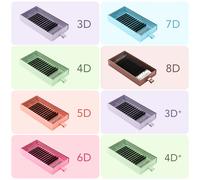 DIYDAY Estensione ciglia a forma di W 3d 4d 5d 6d 7d 8d Ciglia a forma di W Ventole prefabbricate Ciglia finte visone BASF individuali