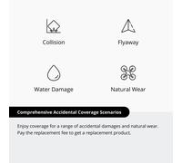 DJI Care Refresh 2-Year Plan per Mini 5 Pro