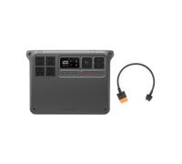 DJI Zenmuse L2 Worry-Free Plus Combo