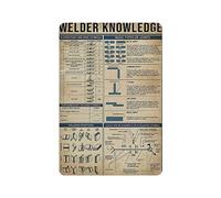 DJNGN Conoscenza del saldatore Targa in metallo retrò Targa in metallo Poster da parete per la casa Bar Cafe Bagno Cucina Garage Giardino Fattoria Man Cave Decor Regali novità