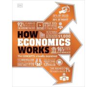 DK How Economics Works (Copertina rigida) DK How Stuff Works