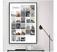 DLFALG La stampa dell'alfabeto dell'architetto Ottimo regalo per gli architetti Dipinto su tela sul muro Immagine nordica per la decorazione del soggiorno-50x70cm Senza cornice