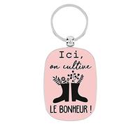 DLP - Portachiavi OPAT Cultive Le Bonheur
