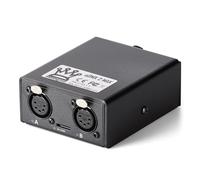 DMXking eDMX2 MAX - Adattatore Ethernet DMX 2 Universe PoE/USB (5 pin)