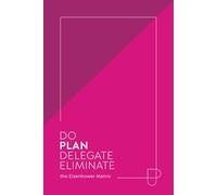DO PLAN DELEGATE ELIMINATE (the Eisenhower Matrix): Clear the Noise. Do What Matters. 46 Organized Sets to Prioritize with Clarity | Minimalist design - Color Split
