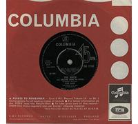 Dodd Ken - The River