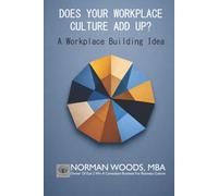 Does your Workplace Culture Add Up?