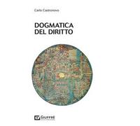 Dogmatica del diritto