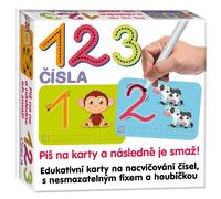 Dohány scrivi e cancella: numeri