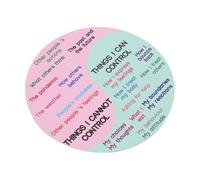 DOITOOL Adesivi Magnetici per Laptop e Frigorifero Ruota dei Sentimenti in PVC Colorata Sticker Calming Emotions Adesivi Pratici e Resistenti per Esplorare Sensazioni