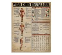 Dojo Wall Art Vintage Martial Arts Poster Kung Fu Training Chart Canvas Print for Gym Decor Chinese Philosophy Gift(Framed,12x18inch(30x45cm))