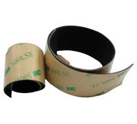 Dolfinos miniput Anti-Slip Band Add-On