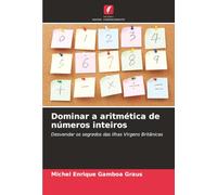 Dominar a aritmética de números inteiros: Desvendar os segredos das Ilhas Virgens Britânicas