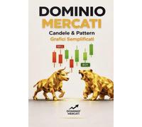 DOMINIO MERCATI : Candele & Pattern Grafici Semplificati