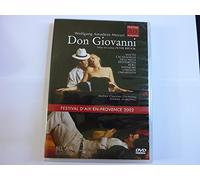 Don Giovanni