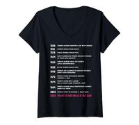 Donna 1900 Attivista della cronologia dei Diritti delle Donne 2025 Witchers Femminismo Maglietta con Collo a V