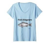 Donna Diagramma Pesce Meme Pescatore papà Barca da Pesca Umorismo Maglietta con Collo a V