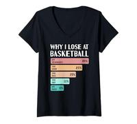 Donna Divertente perché perdo a Basket Maglietta con Collo a V