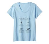 Donna Il Tipo di civiltà energetica della Scienza della Scala Kardashev Maglietta con Collo a V