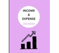 Don't Guess-Log It: Don't guess the numbers. Trust the log