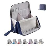 Doresty Makeup Bag, Standing Makeup Bag, Vertical Large Opening Waterproof Multifunctional Make up Bags, Portable, Large Capacity with Compartments, Travel-Friendly (NAVY)